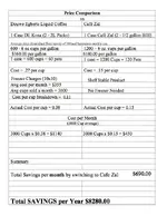 Price Comparison Chart.png