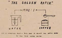 Golden Ratio_570.jpg