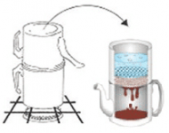 Schematic-representation-of-Neapolitan-coffee-preparation-with-Neapolitan-pot.png