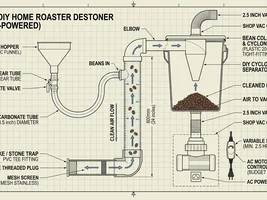 Home made destoner