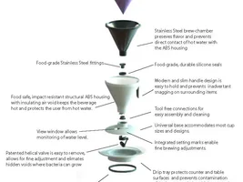 A New Brewing Method that Combines French Press and Pour Over