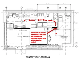 Want to help build a coffee shop?