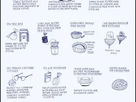 13 unusual uses for coffee filters