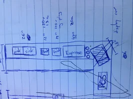 Prep Layout Question