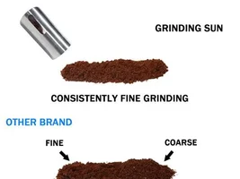 For sale on Amazon：BEST Cost performance Consistent grind manual coffee grinder