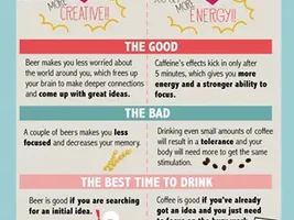 Benefits of Coffee