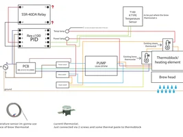 Cheap espresso machine PID. Need help with wiring SSR