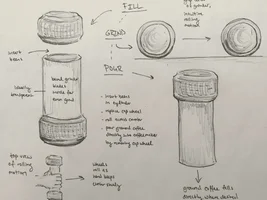 Designs for improving current coffee brewing methods!