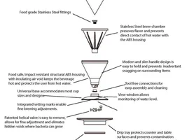 A New Brewing Method that Combines French Press and Pour Over