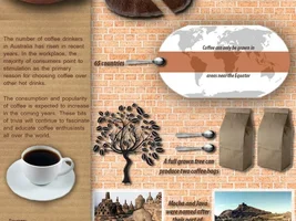Coffee Facts and Trivia