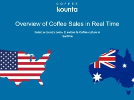 Awesome site shows coffee related stats counting up by the second