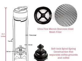 Can Coffee by products (parchment, grounds, etc.) be used for anything else?