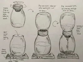 Designs for improving current coffee brewing methods!
